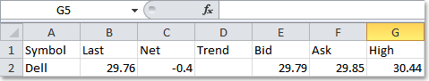 RTD formula example