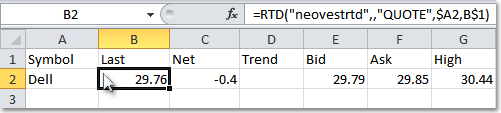 RTD formula