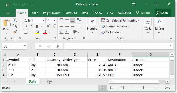 This is an image of an excel file populated with symbol data.