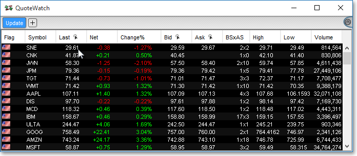 click trading icon