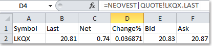 DDE formula