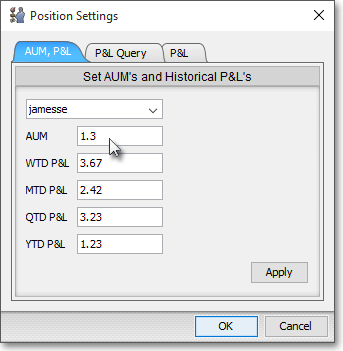 AUM, P&L tab